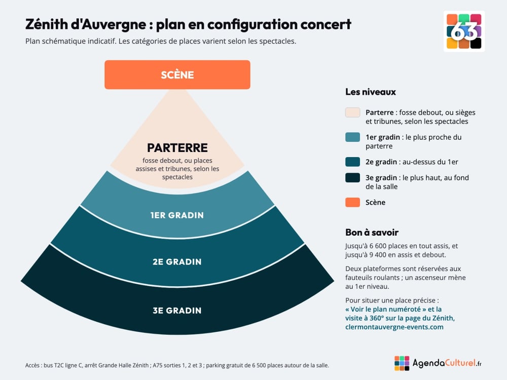 Plan du Zénith d'Auvergne en configuration concert